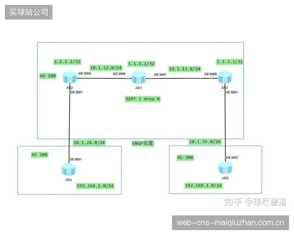REMI结合BGP全球路由优化,彻底打破了体育制作人才的地理限制,全球顶尖导播、字幕师可远程协同服务任何一场赛事 REMI结合BGP全球路由优化,彻底打破了体育制作人才的地理限制,全球顶尖导播、字幕师可远程协同服务任何一场赛事